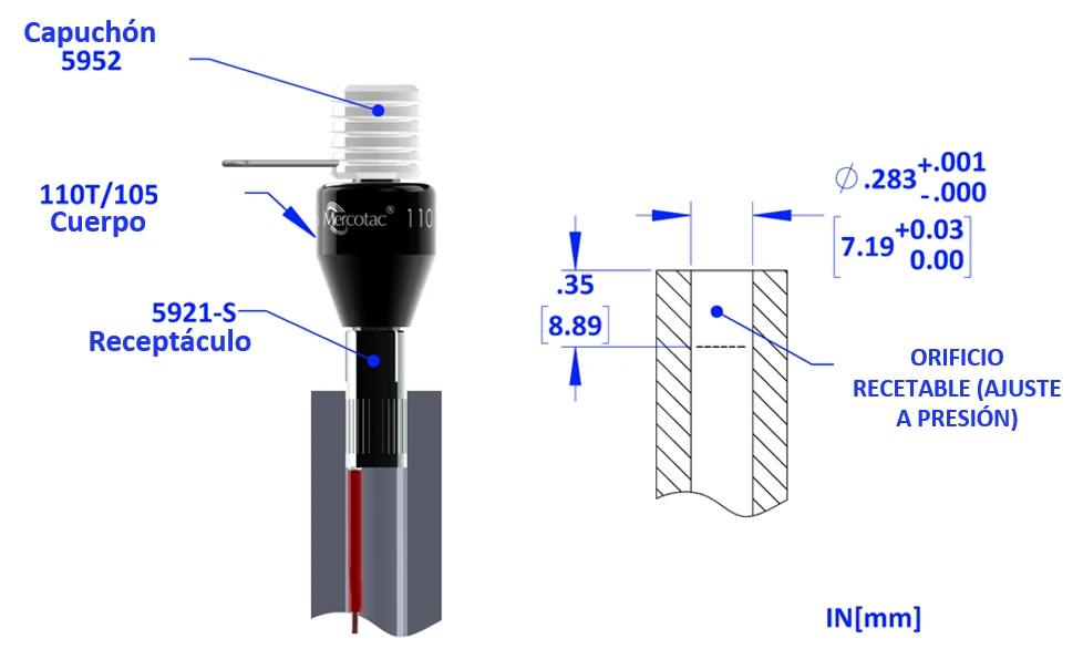 Diagrama de montaje receptible del Mercotac 105/110T